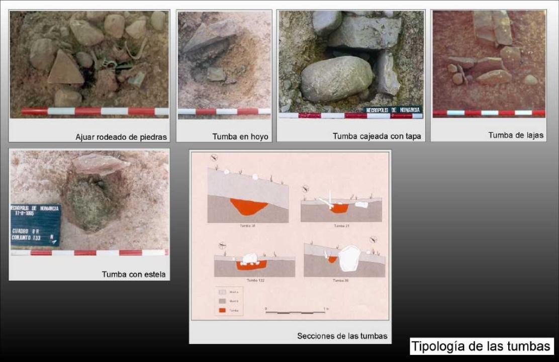 Características de las necrópolis del Alto Duero